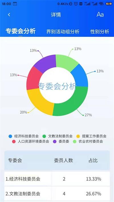 智慧政协云app下载,智慧政协云,政务app